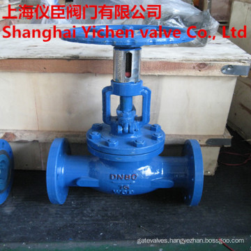 Manual Regulating Valve